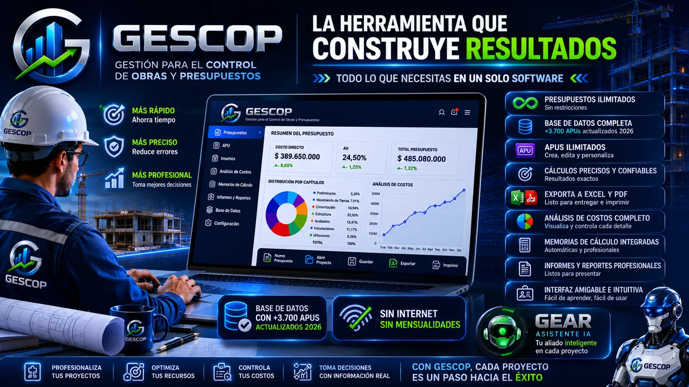 Resumen de GESCOP