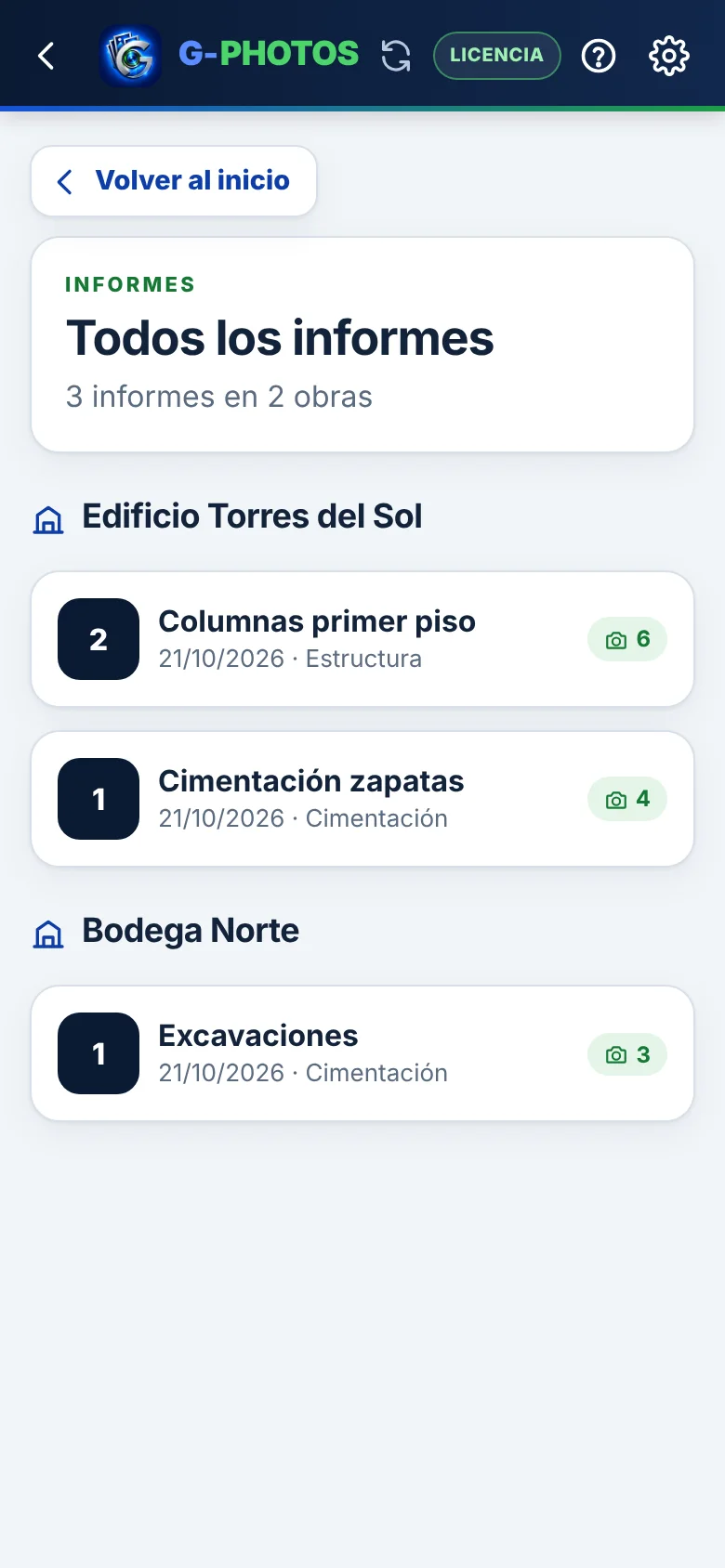 Todos los informes